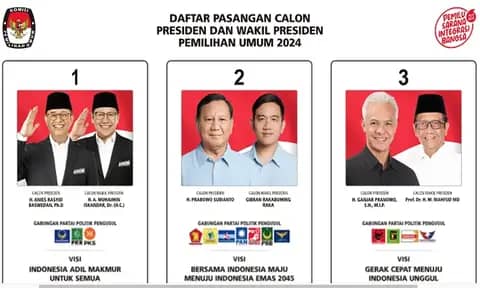 Debat Pemilih Muda Jelang Debat Perdana Calon Presiden 2024
