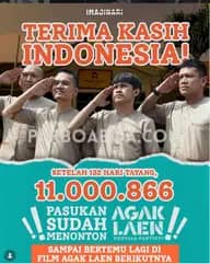 Tawa, Teror, Drama, dan Angka: Wajah Baru Film Indonesia