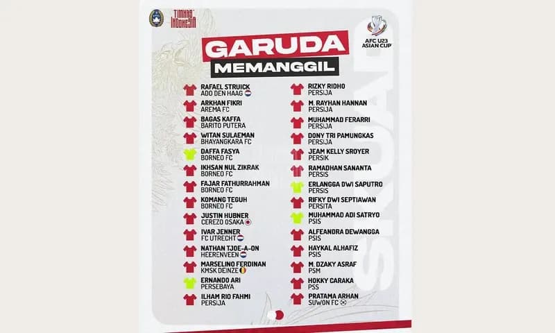 Daftar 28 pemain Timnas Indonesia U-23 yang akan mengikuti pemusatan latihan di Uni Emirat Arab. (Foto: Instagram/@timnas.indonesia)