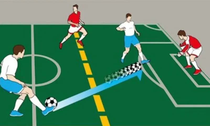 Ilustrasi posisi seseorang dianggap offside dalam sepak bola (Foto: Fungsi.co.id)