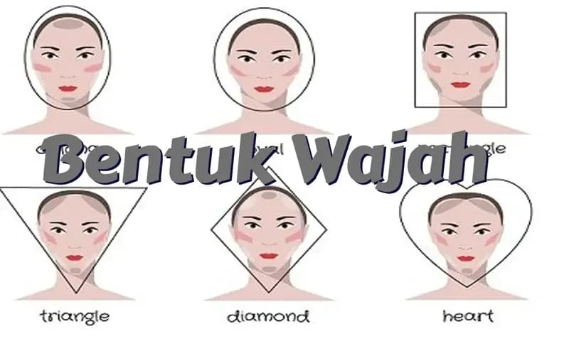 Mengenal Berbagai Bentuk Wajah (Foto: Parboaboa/Ester)