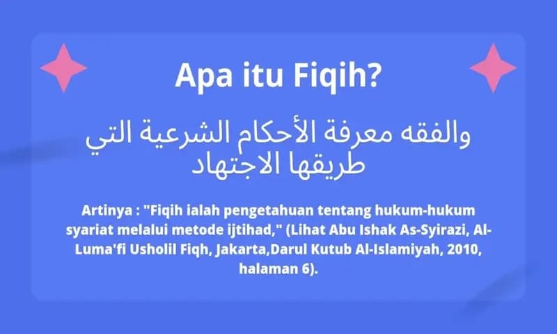 Ilmu Fiqih (Foto: Parboaboa/Ratni)