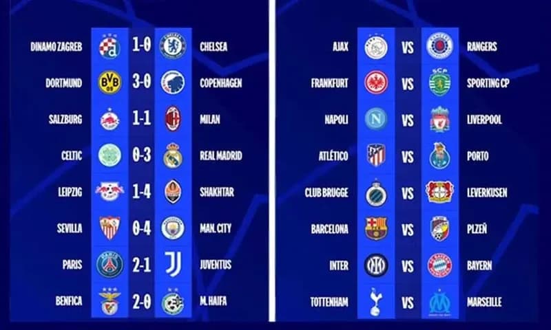 Hasil Liga Champions 2022/2023 (Foto: Instagram/@championsleague)