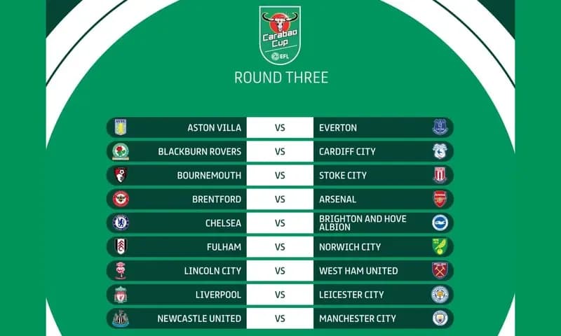 Jadwal pertandingan putaran ketiga Carabao Cup 2023/2024 tadi malam. (Foto: Instagram/@thecarabaocup)