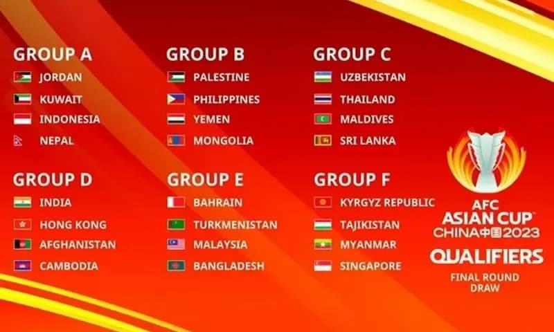 Timnas Indonesia tergabung di Grup A hasil undian Kualifikasi Piala Asia 2023 (Foto: You Tube/AFC Asian Cup)