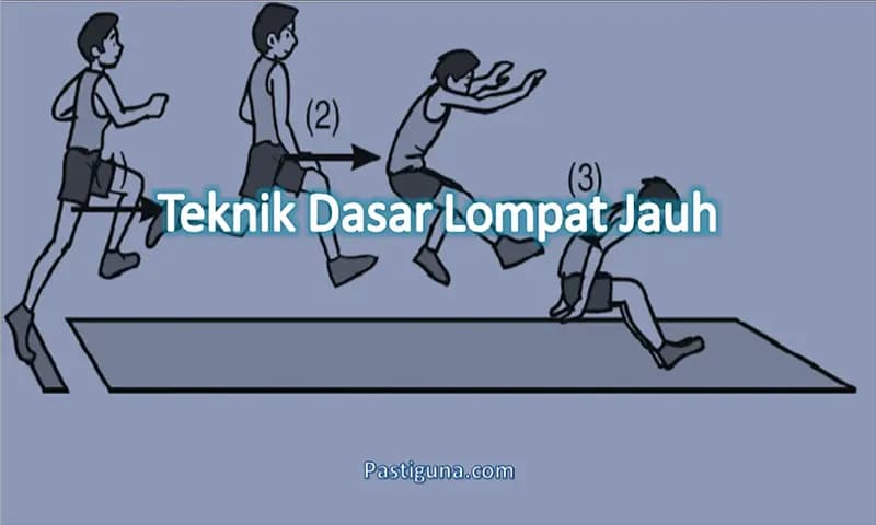 Teknik dasar lompat jauh (Dok: pastiguna.com)