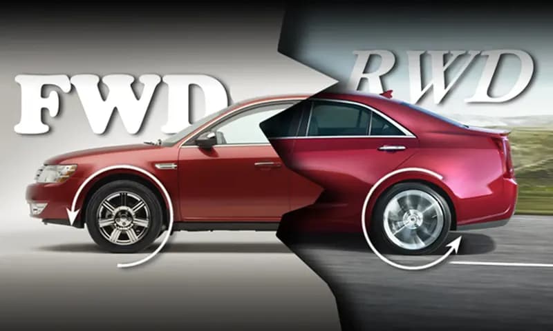 Ilustrasi sistem penggerak roda mobil, FWD dan RWD.