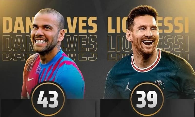 Dani Alves dan Lionel Messi berada diurutan pertama dan kedua pesepakbola dengan trofi terbanyak (Foto: Instagram/@danialves)