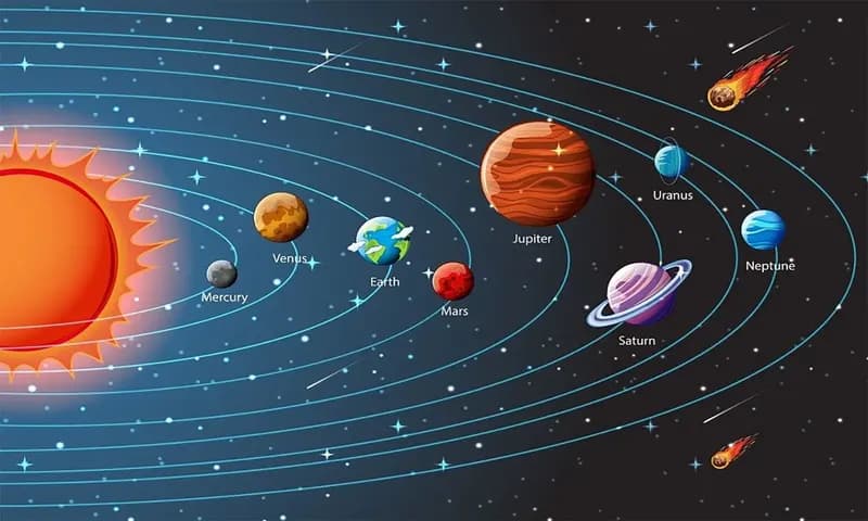 Urutan susunan planet terbesar sampai terkecil dalam tata surya(by brgfx/Freepik)