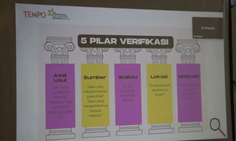 Inti kerja jurnalistik: memeriksa fakta. (Foto: PARBOABOA/Rizal Tanjung)