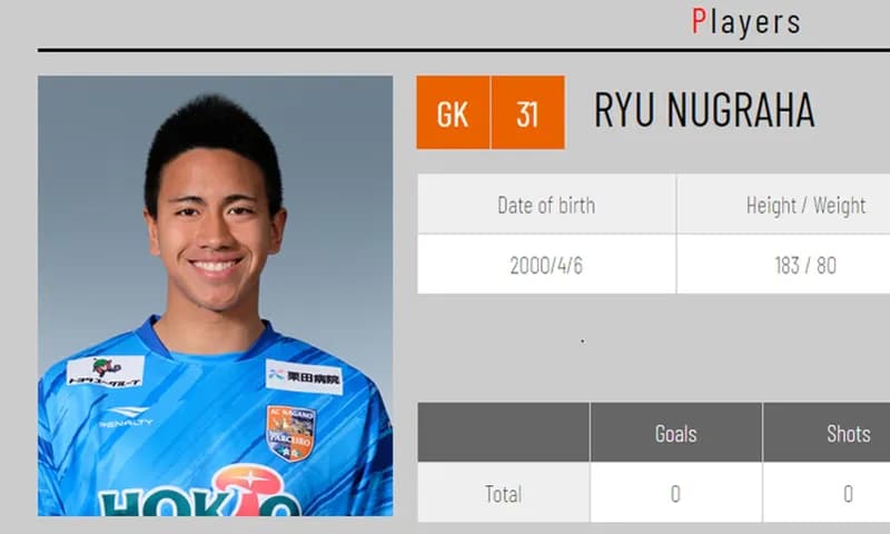 Ryu Nugraha pesepakbola Indonesia yang bermain di Jepang (Foto: JLeague.JP)