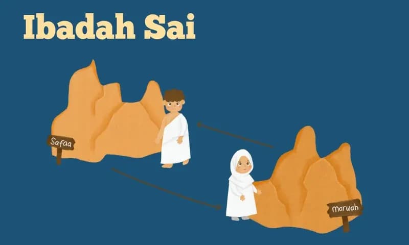 Sai dalam haji dan umrah (Foto: Parboaboa/Ratni)