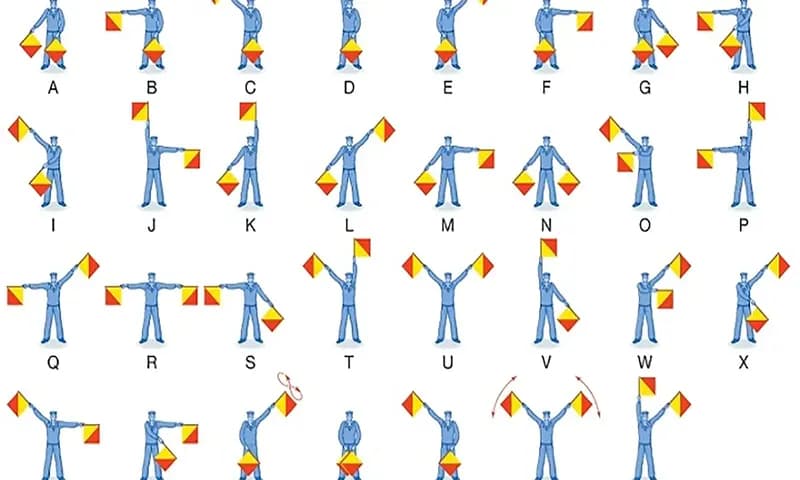 Contoh gerakan semaphore (Dok: belajarsampaimati.com)