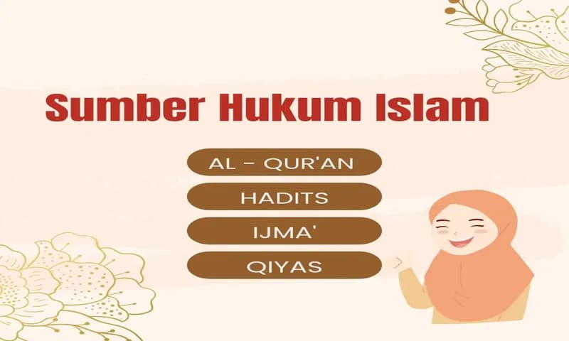 4 Sumber Hukum Islam (Foto: Parboaboa/Ratni)