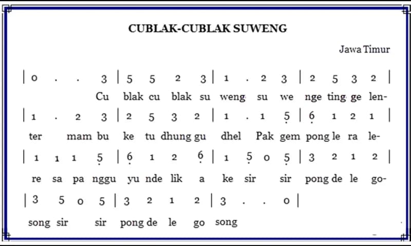 Arti Syair Lagu Cublak-Cublak Suweng (Foto: Mikirbae)