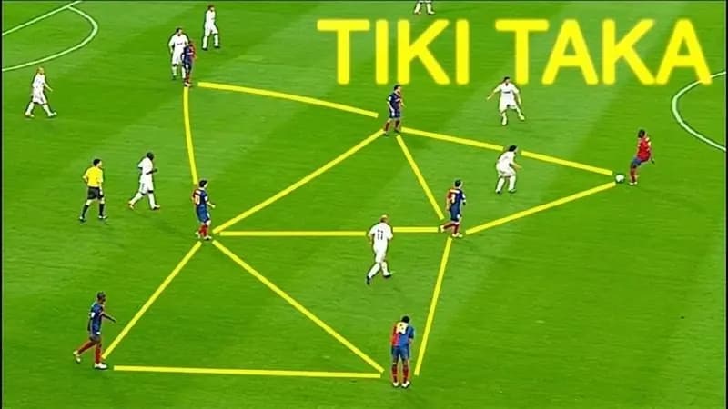 Posisi Pemain Saat Menggunakan Taktik Tiki-taka (Foto: kaskus.co.id)