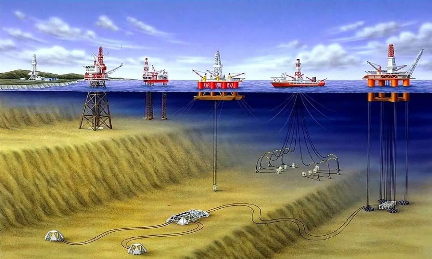 Морская буровая платформа. Буровая платформа Bullwinkle. Морская нефтяная платформа, свободно закреплённая ко дну. Буровая платформа (drilling platform). Морские платформы для добычи нефти и газа.
