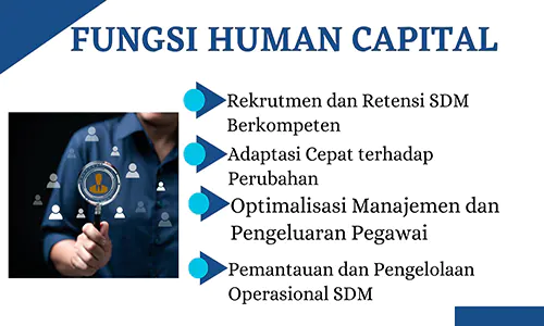 human capital adalah