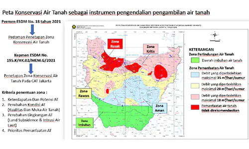 Peta konservasi air tanah