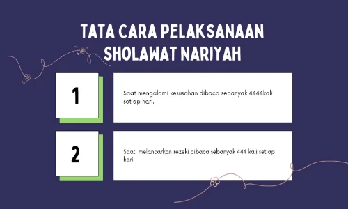 sholawat nariyah latin