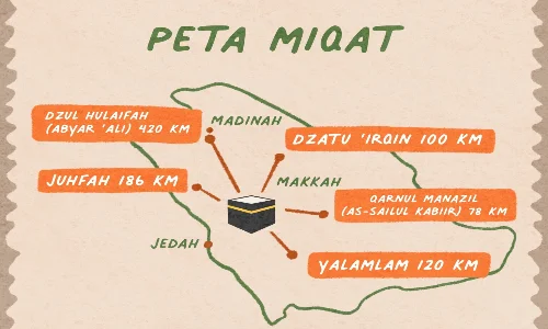 miqat makani jamaah haji yang berasal dari indonesia adalah