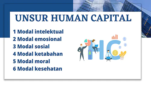 human capital artinya